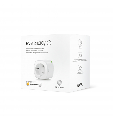 Eve • Energy