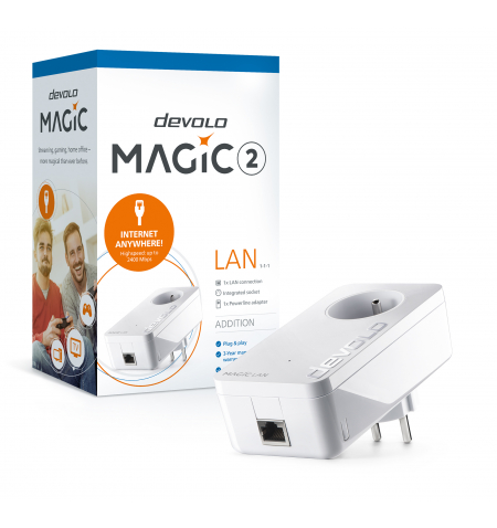 Devolo Magic 2 LAN Powerline Network Adapter • Single Plug