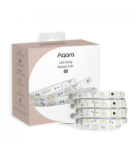 Aqara LED Strip T1 • 2m •  Matter 